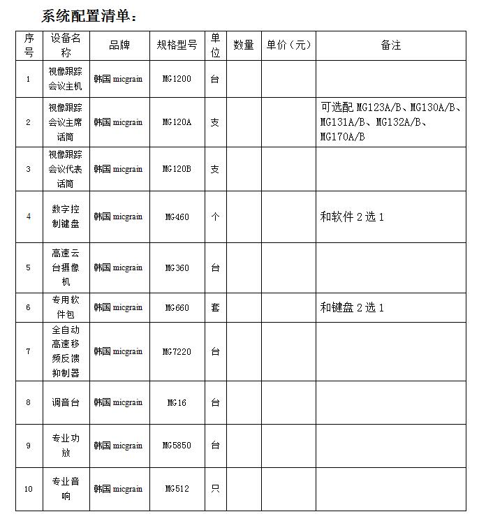 1200配置清單.jpg